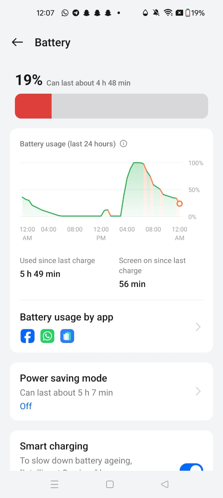 Battery overview screen showing 19 percent remaining