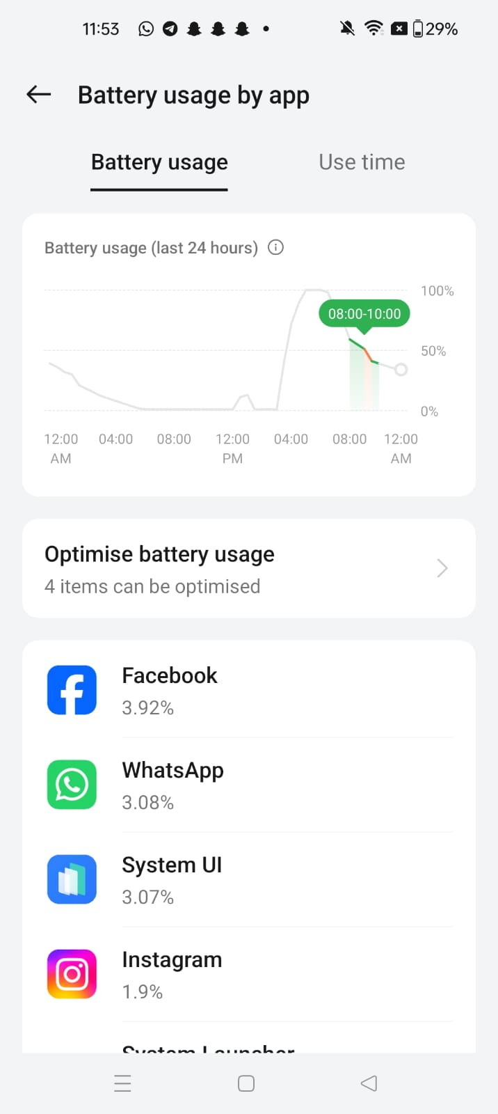 Android battery usage by app screen